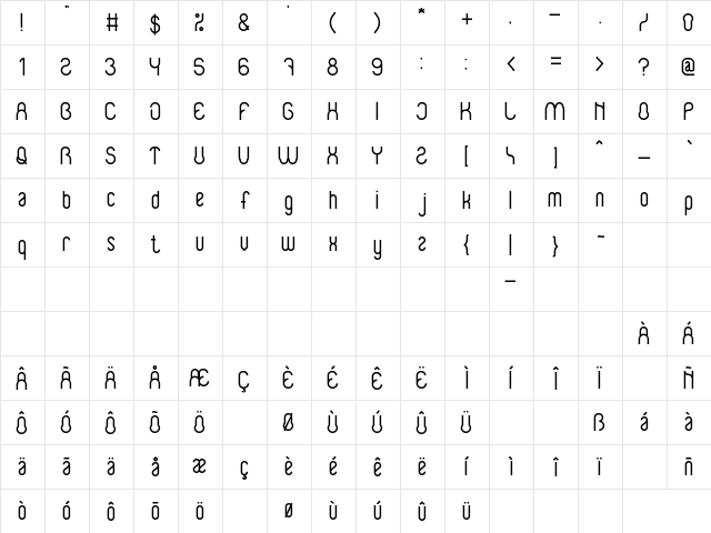 Baby Superhero Regular  glyph index