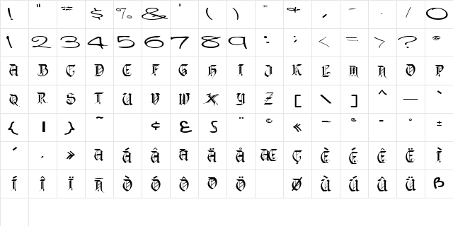 DropCapsText100 ttext Regular  glyph index
