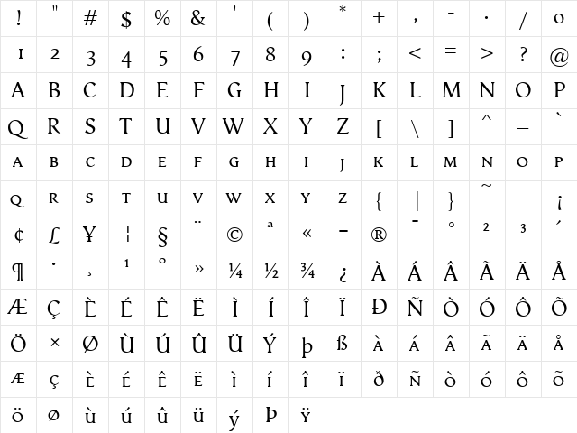 Vega antikva SmallCaps Regular  glyph index