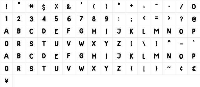 Biggi Ol Regular  glyph index