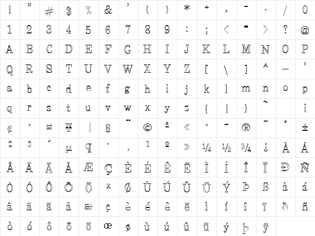 QTCraigetypeOutline Regular  glyph index