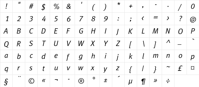 MetaNormalLFC Italic  glyph index