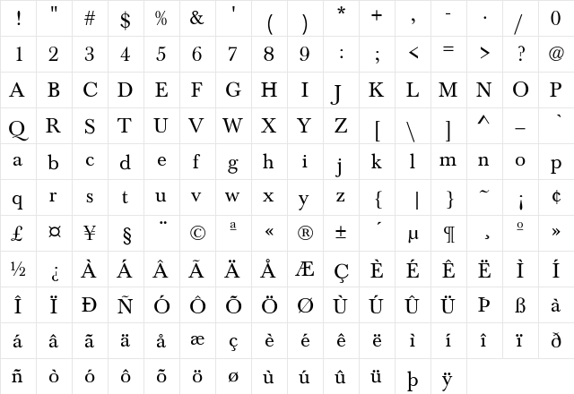 NewBaskerville-Normal Regular  glyph index