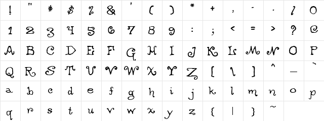 Filmfare Awards Regular  glyph index