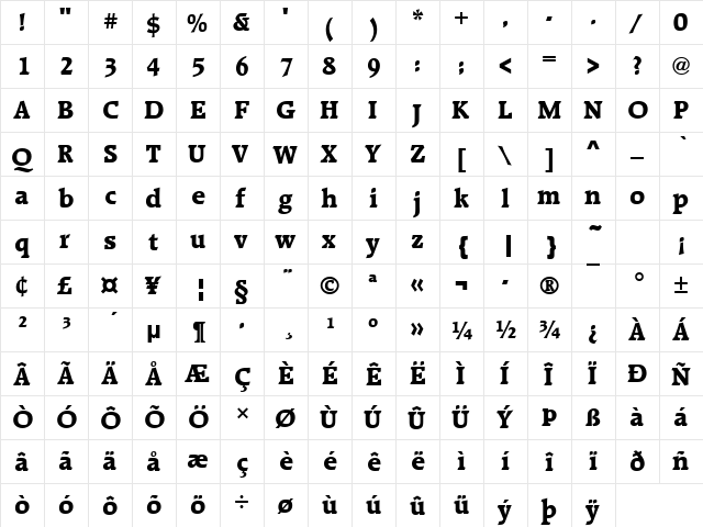 URWRadonDExtBol Regular  glyph index