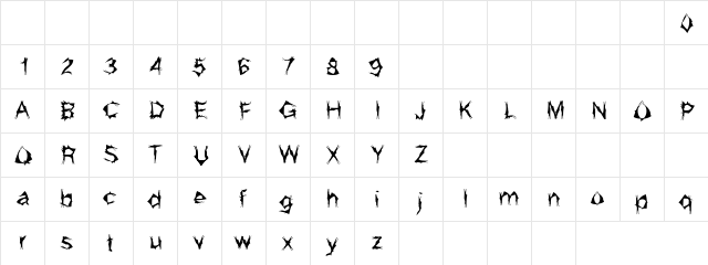 Grumna Regular  glyph index