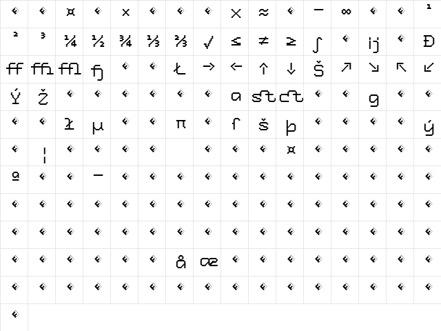 Tronic-RegularExpert Regular  glyph index