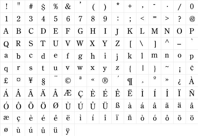 CenturyOldStyle-Normal Regular  glyph index