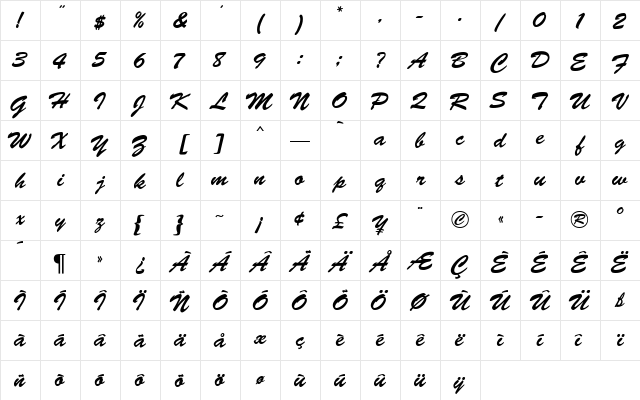 BrushMN Regular  glyph index