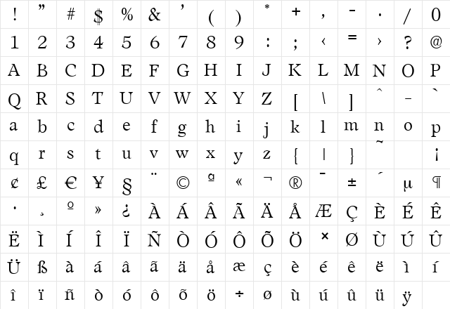 LeamingtonSerial-Light Regular  glyph index