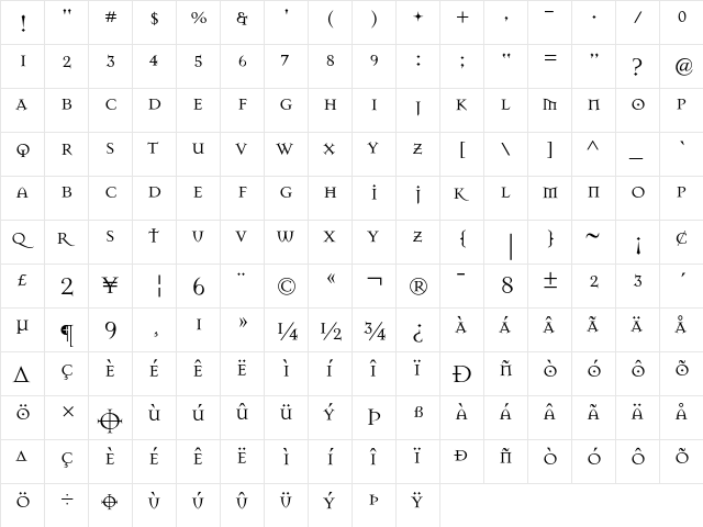 MansonSuper Regular  glyph index