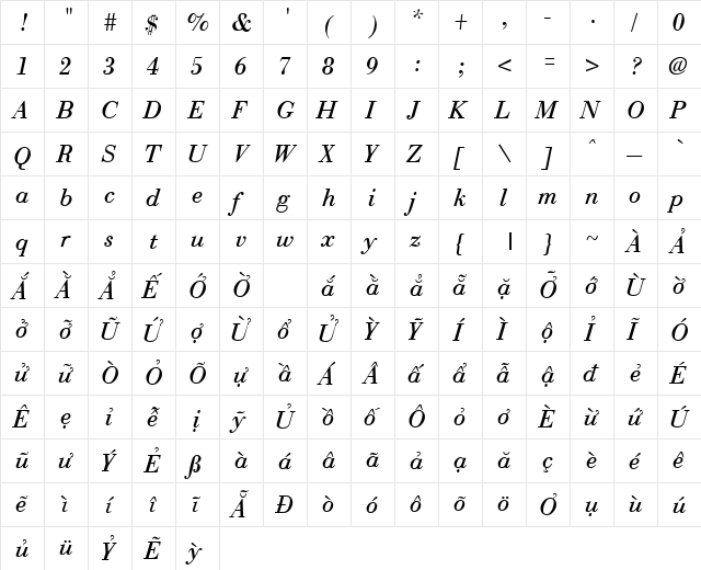 VPS Con Son Italic  glyph index