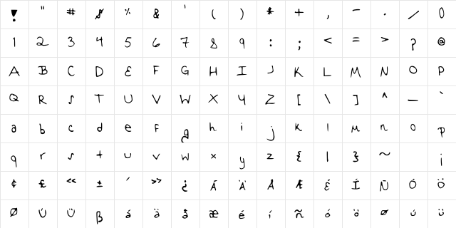 Orangen Medium  glyph index