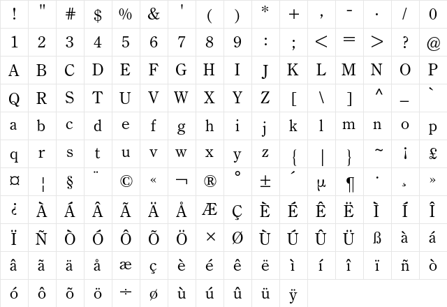Century Original BQ Regular  glyph index