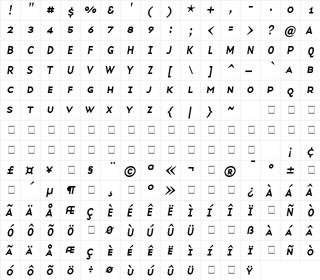 Base9SC SCI  glyph index