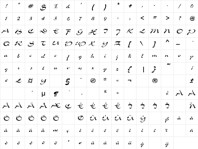 Soundry Regular  glyph index