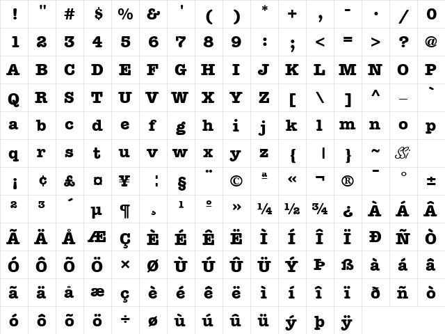 Keyboard Alternate SSi Bold Alternate  glyph index