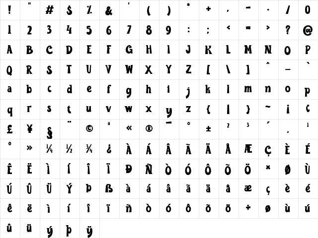 LD Funbites Regular  glyph index