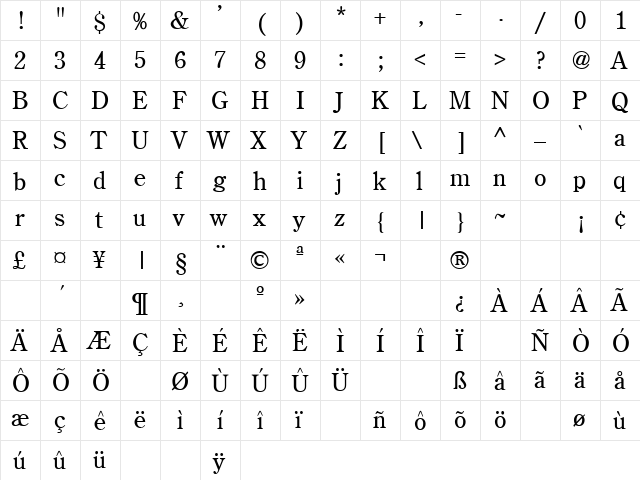 Adam's Apple 5 Regular  glyph index