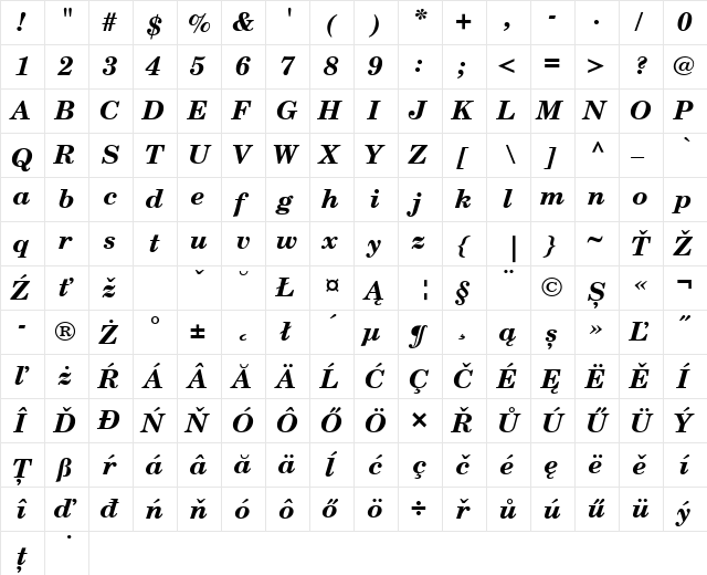 New Century Schlbk CE Bold Italic  glyph index