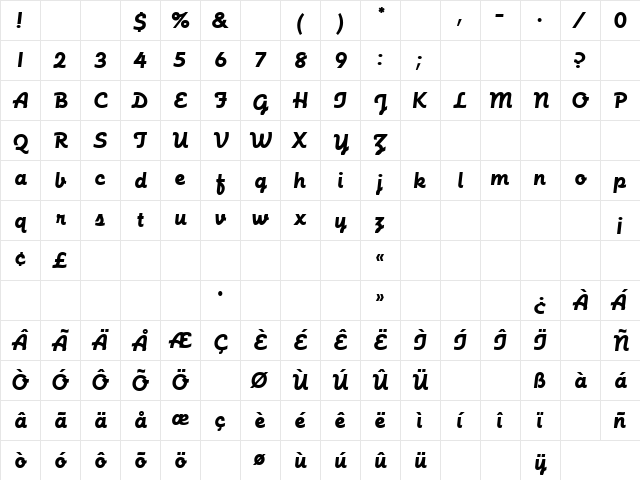 Futura Script EF Regular  glyph index