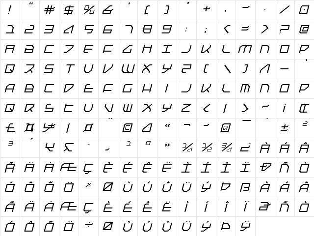 Federapolis Italic Italic  glyph index