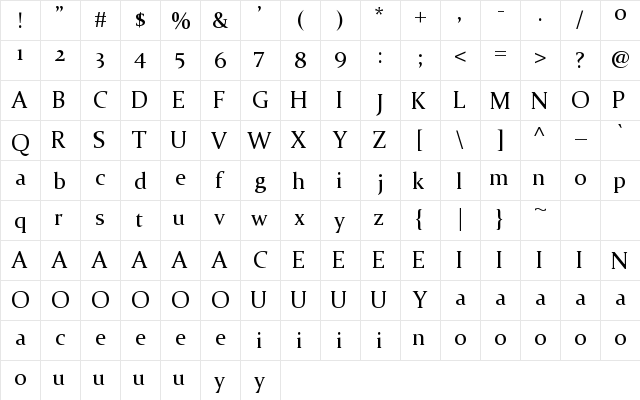 Erliana Regular  glyph index