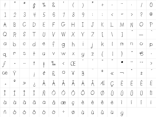 Sandwich Regular  glyph index