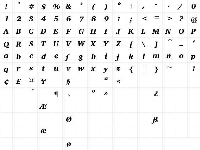 Last Child 1 Regular  glyph index