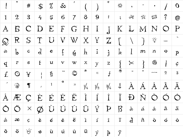 Temble ITC Normal  glyph index