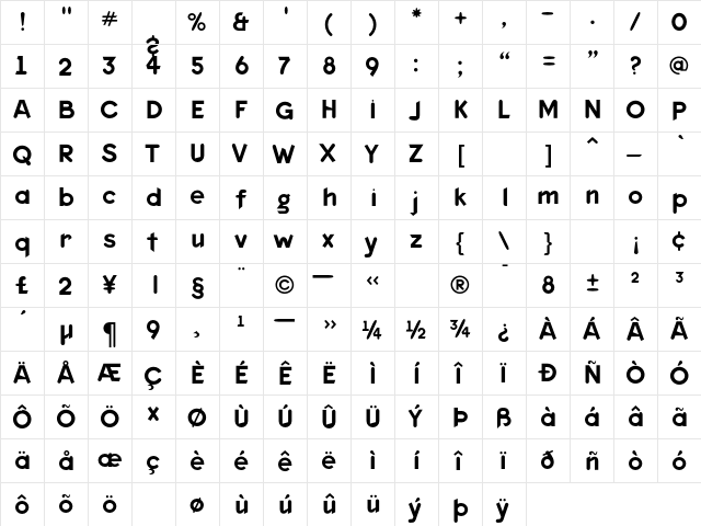 KeedySansReg Roman  glyph index