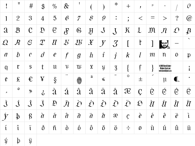 KombineDEMO Regular  glyph index