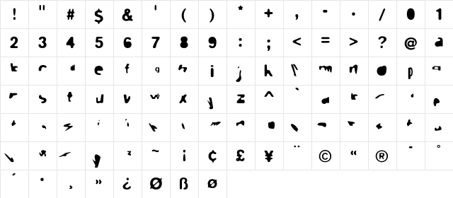 Genetics SecondGeneration  glyph index