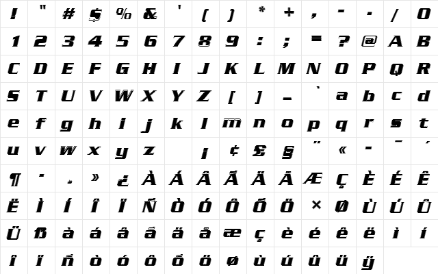 SerpentineDBolItaIn1 Regular  glyph index
