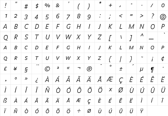 Balance LightCapsItalic  glyph index