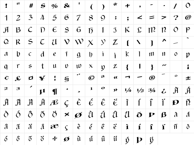 PaloraSSK Regular  glyph index