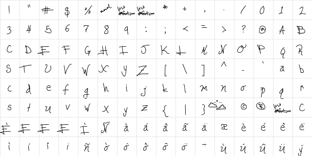 Edgar da cool Regular  glyph index