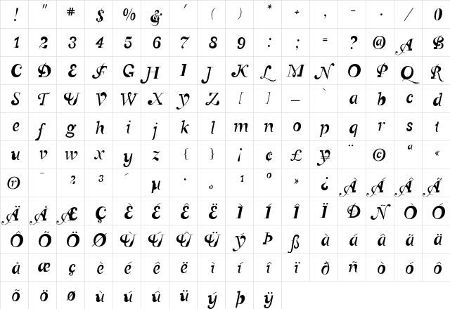 CanadianPhotographer Script  glyph index