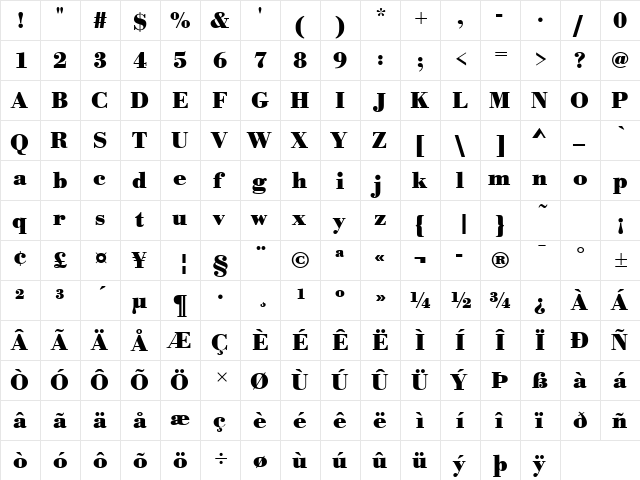 BodoniAntT Bold  glyph index