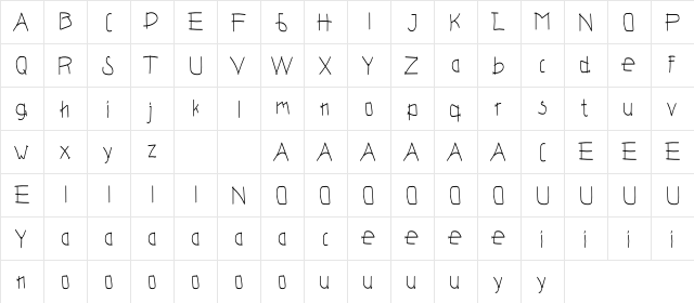 Melodi Regular  glyph index