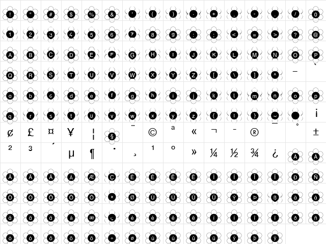 Flowerhard Becker Normal  glyph index