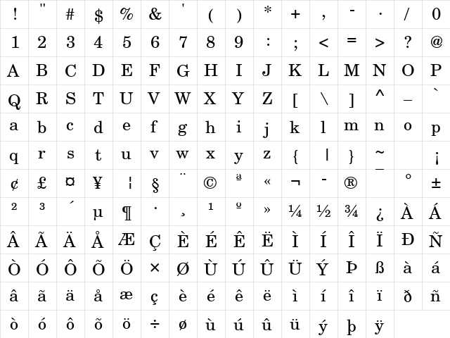 Century Becker Schoolbook Regular  glyph index