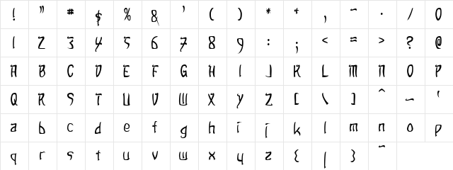 Sands of Fire Normal  glyph index