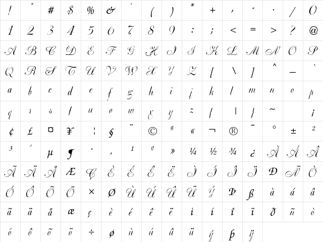 Basic Regular Regular  glyph index