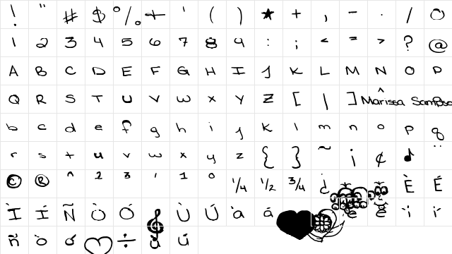 Rissa's Font Regular  glyph index