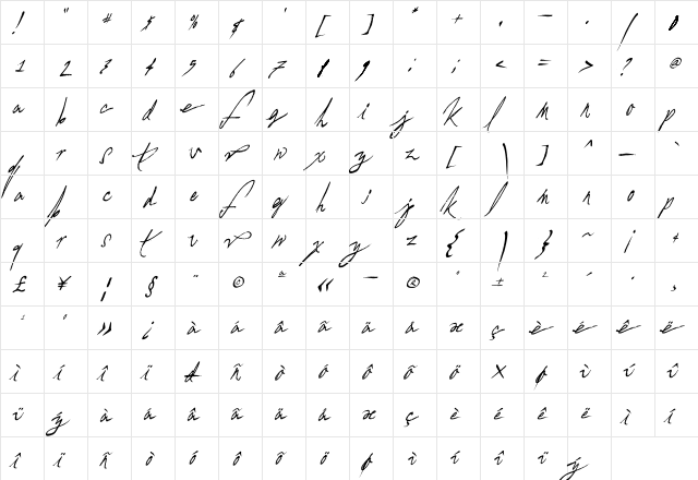 A Glitch In Time Regular  glyph index