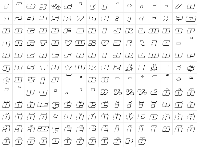 Capricus Outline Semi-Straight Outline  glyph index