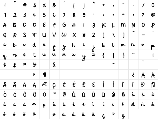 Velonia Regular  glyph index
