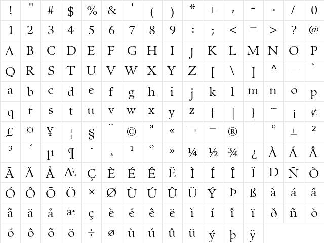 Guardi55Roman Roman  glyph index