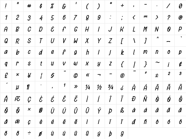 Bronice Italic  glyph index